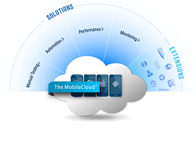 Cloud